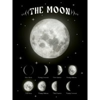 Фази на лунната лунна мистична вещица wicca естетически небесни фази лунен плакат спалня декор екстра голям XL Wall Art Poster Print